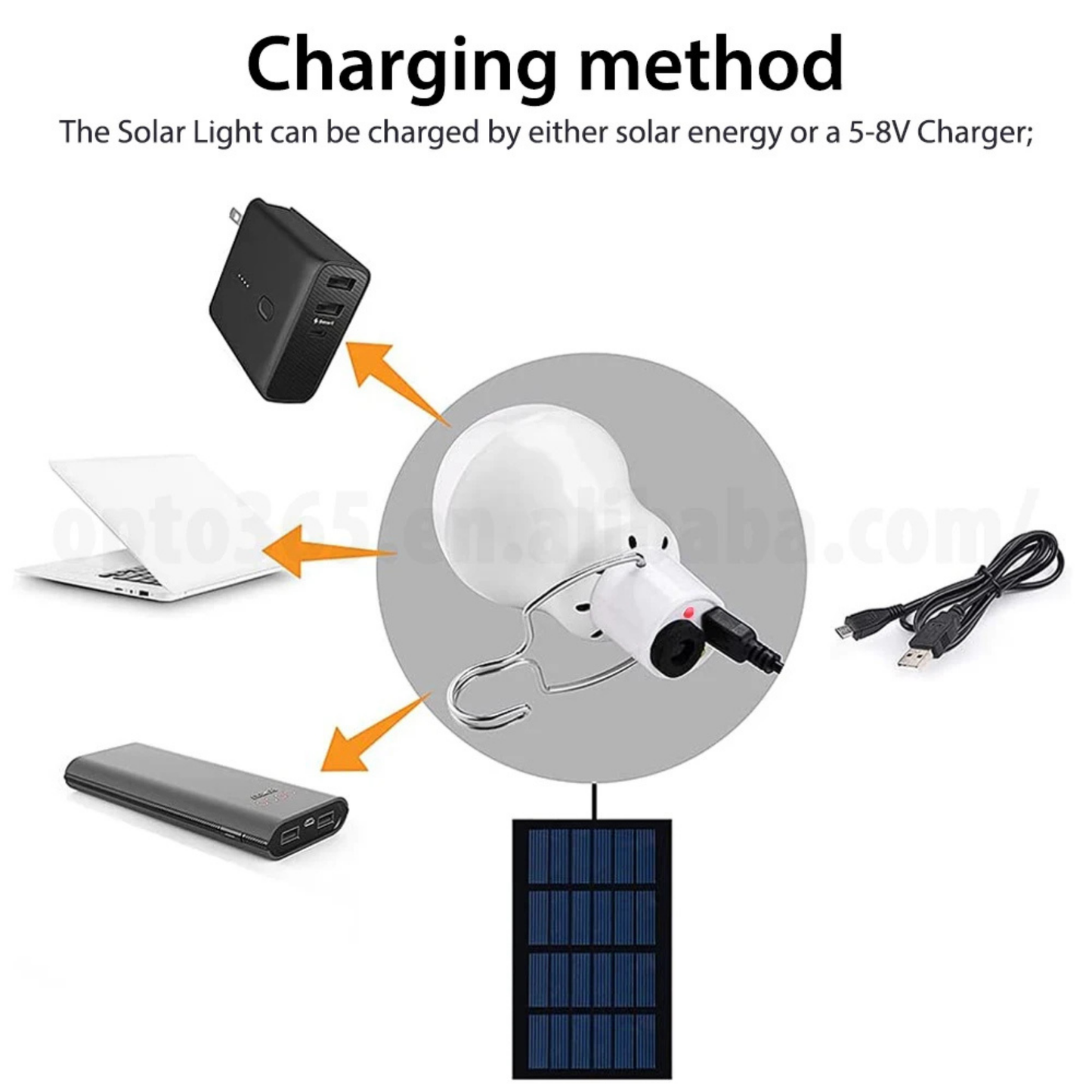 Professional Solar LED Bulb Light - Waterproof Outdoor Illumination System