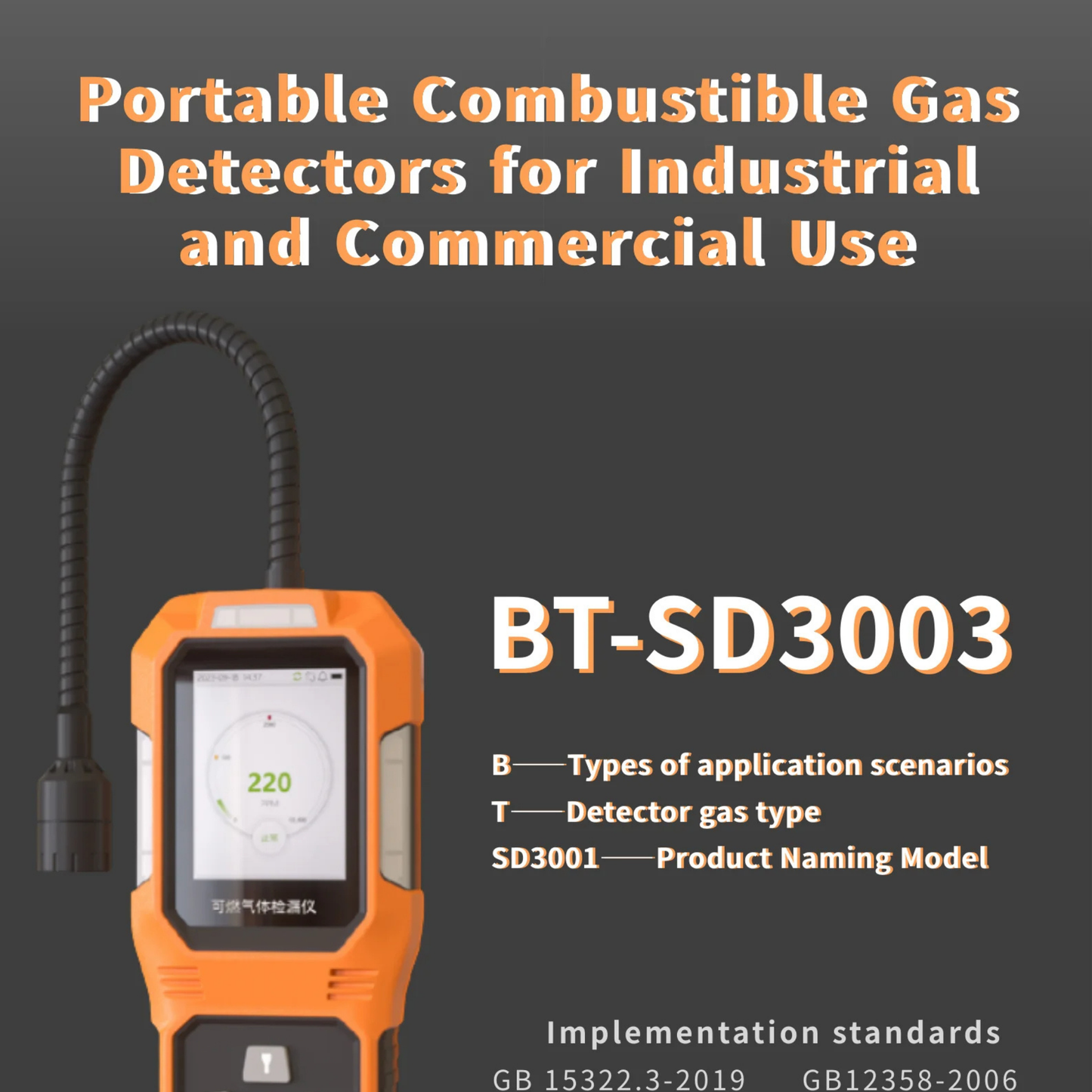 Smart Flexible Hose Gas Alarm System - Industrial Safety Monitoring Equipment