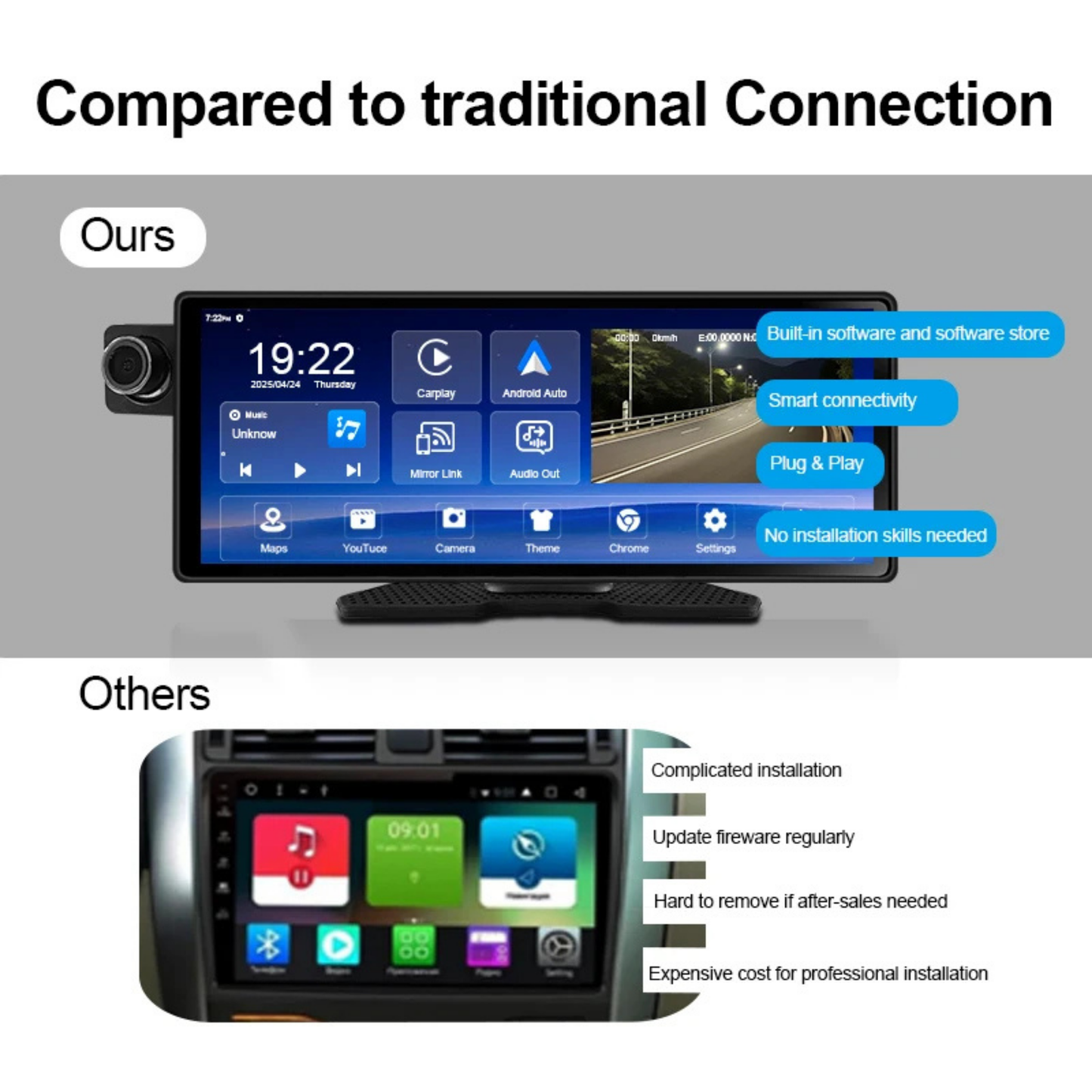 10.25" Android Auto & CarPlay Head Unit with Wi-Fi and Touchscreen