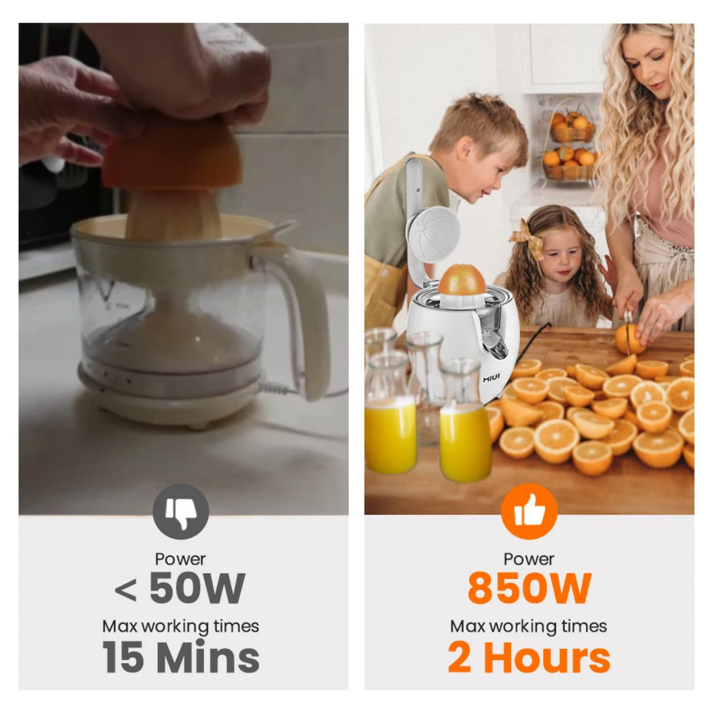 Professional 850W Commercial Citrus Juicer Squeezer - High Capacity Juice Press