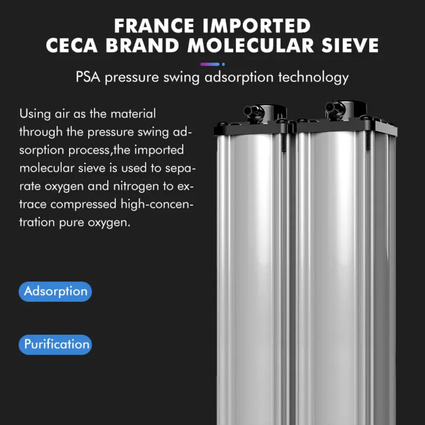 CE Certified Medical Oxygen Concentrator - 5L/10L Hospital-Grade with 2-Year Warranty