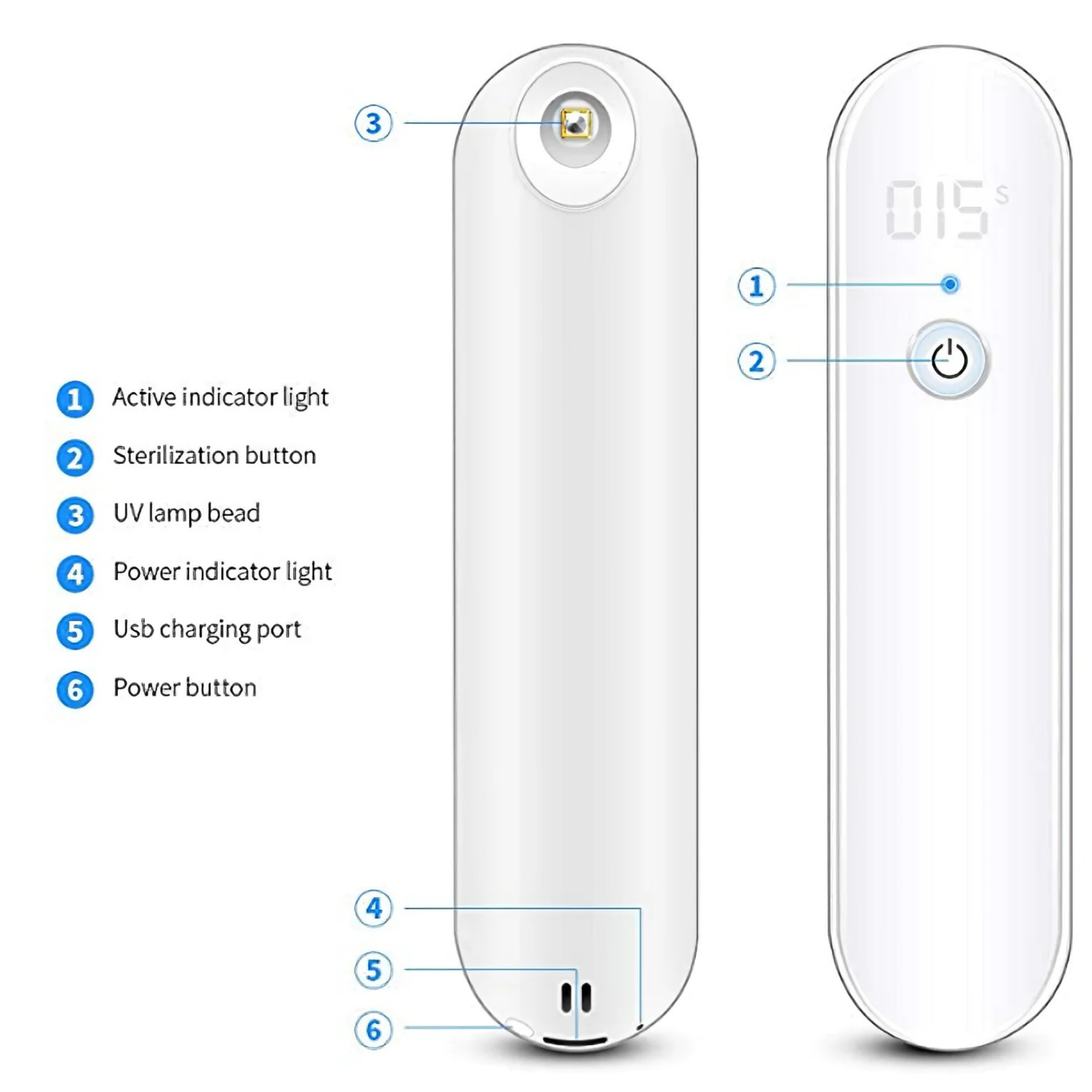 Portable UV-C Disinfection Wand - Hospital-Grade Surface Sanitizer