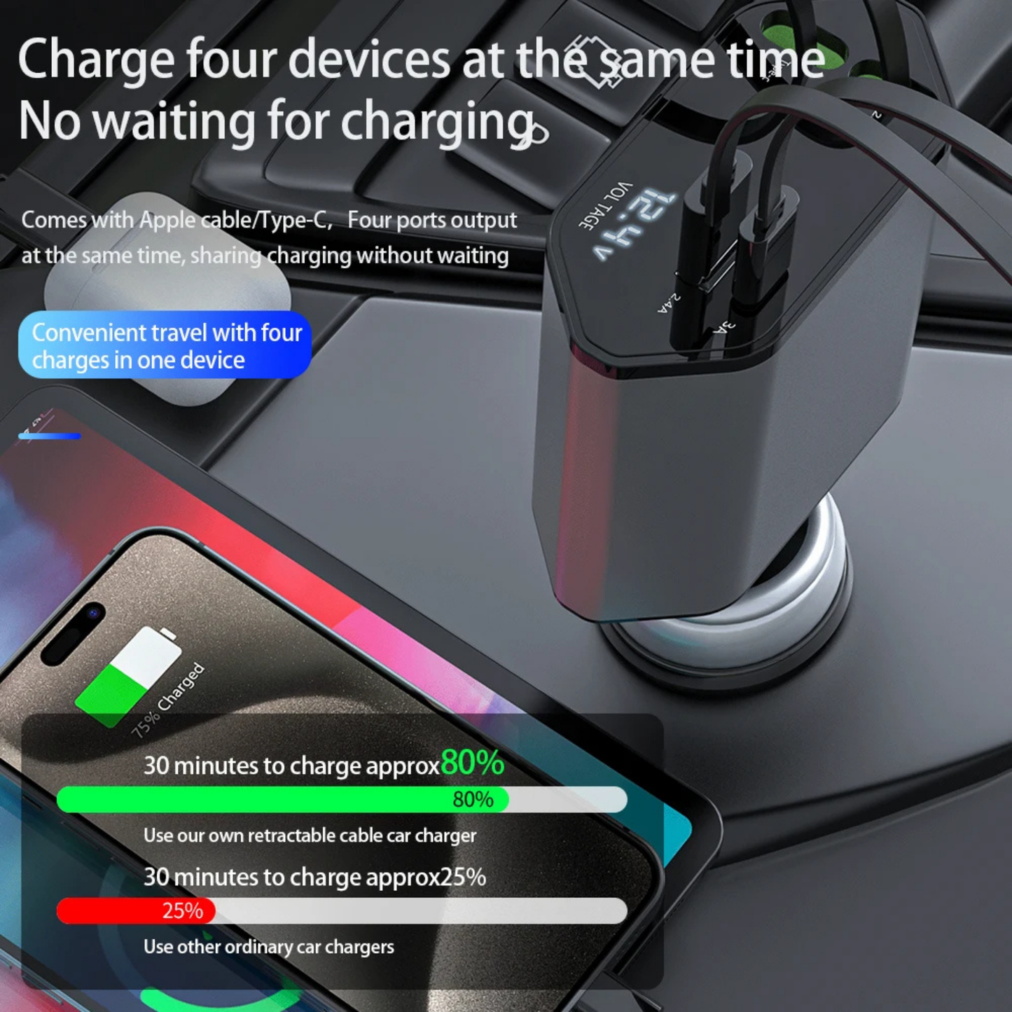 4-in-1 Retractable Car Charger - 120W Fast Charging with Voltage Display